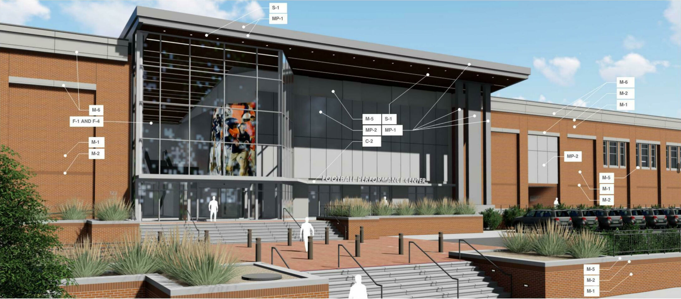 Auburn Football Performance Facility renderings